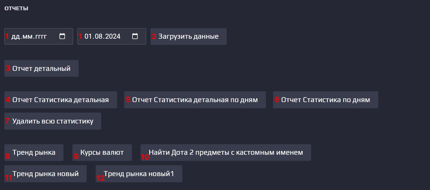 Отчёты